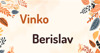 Ovo su današnji slavljenici – čestitajte im imendan!