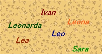 Danas ima puno slavljenika: Imendane imaju Dionizije, Sara, Denis, Leonard i Ivan
