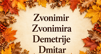 Imendan slave Demetrije, Dmitar i Zvonimir: Otkrijte značenja njihovih imena